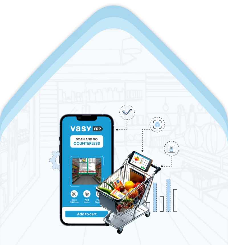 Cloud Based Smart Retail Solutions 